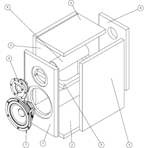 Adelphos Cabinet