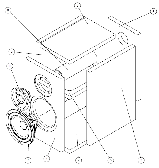 Adelphos Cabinet Adelphos Cabinet